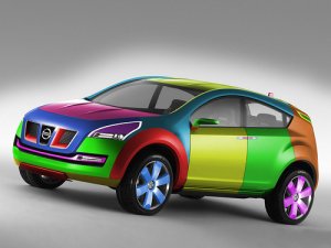 Какие краски применяются для автомобилей?